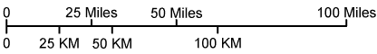 Hawaii map scale of miles